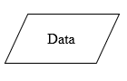 proses flowchart : data