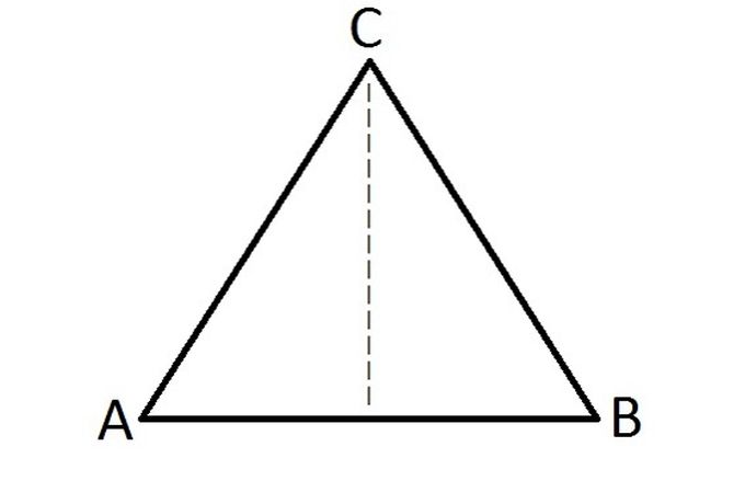 Simetri putar segitiga sama kaki