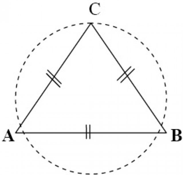 Simetri putar segitiga sama sisi